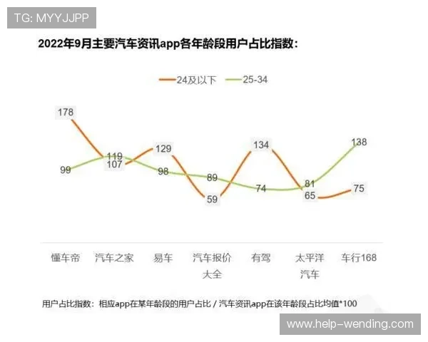 北京足球联赛全景数据解析球队战绩趋势与潜力洞察报告 北京足球联赛全景数据解析球队战绩趋势与潜力洞察报告